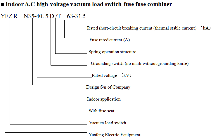 Factory Sale Sealing Type Vacuum Load Break Switch-Fzrn35GF-40.5D