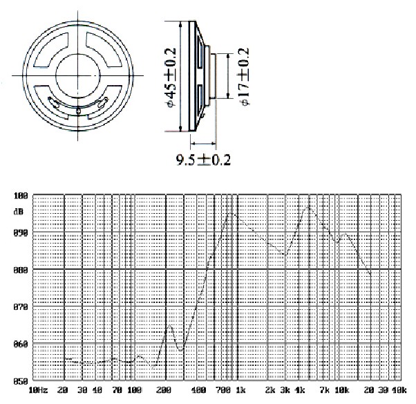 Fbs45A 8ohm 0.25W Waterproof Mylar Speaker (FBELE)