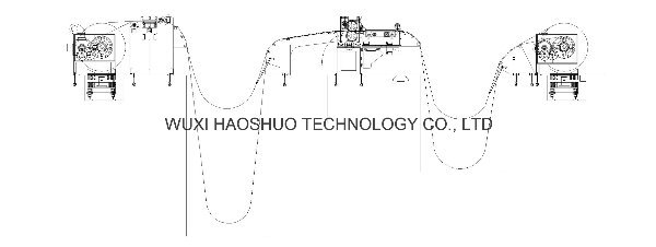 CRGO Coil Slitting Line for Making Transformer Core