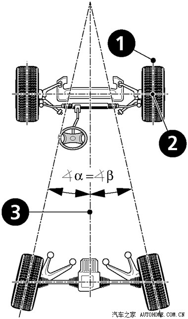 Truck 3D Four Wheel Positioning Instrument