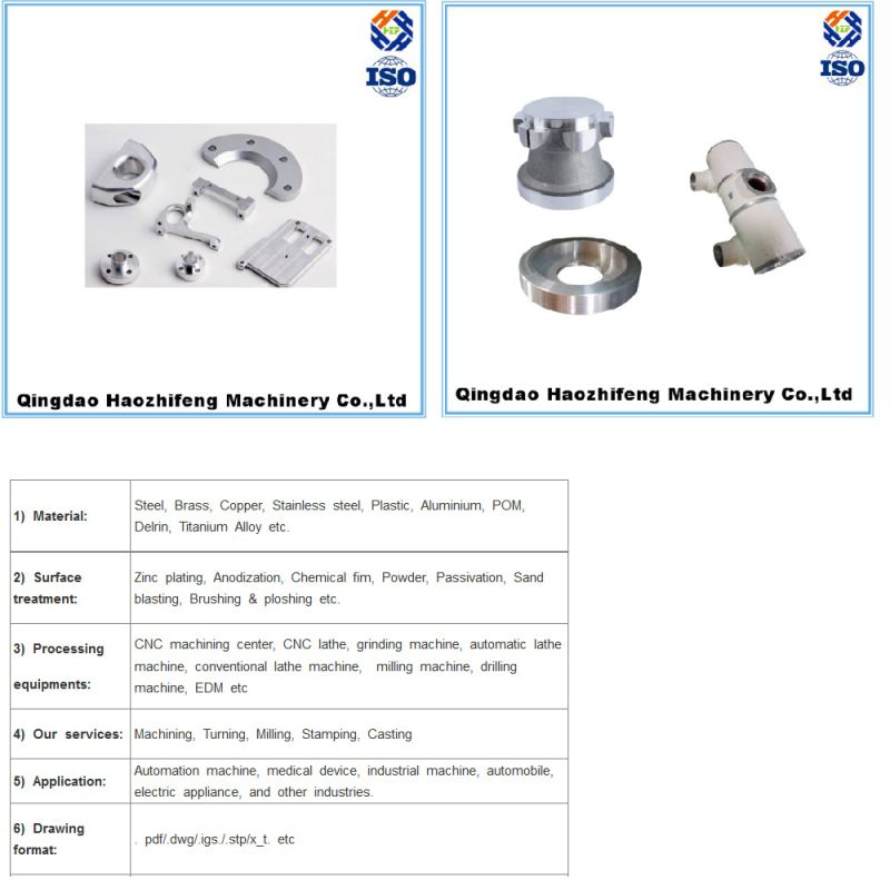 Aluminum Prototypes CNC Machining Parts