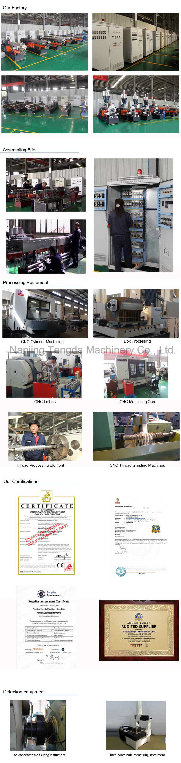 Alloy Twin Screw Extruder for Granule