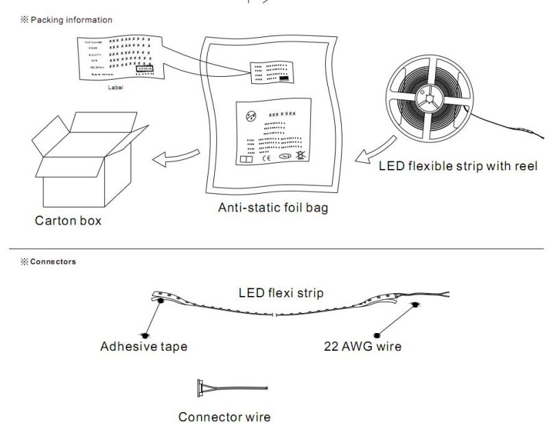 High-Voltage 2835 PU Glue Potted Flexible LED  Strip  Lighting  50  Meters with Ce RoHS