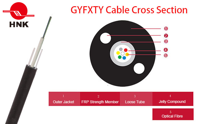 Central Loose Tube FRP Strength Fiber Optic Cable GYFXTY