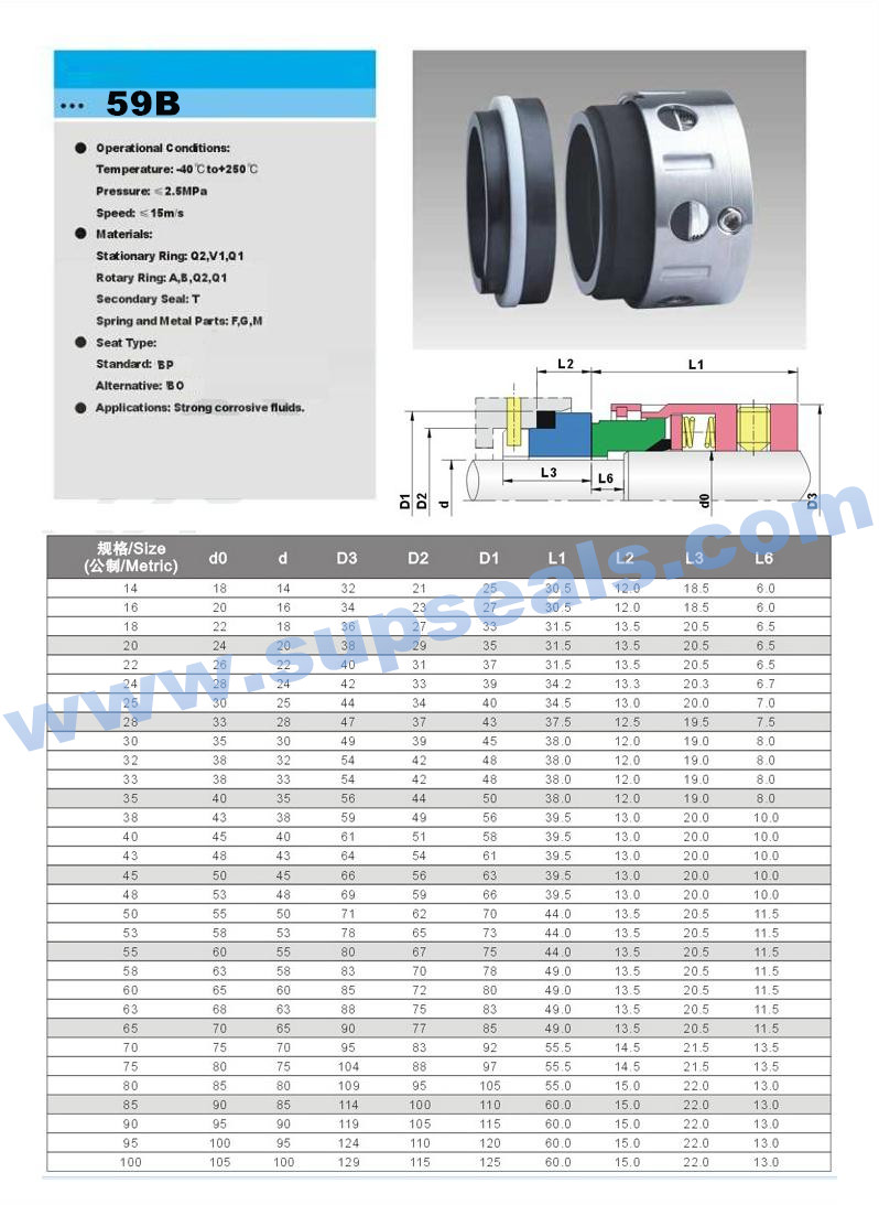 Mechanical Seal Smart Properties John Crane 59b O-Ring