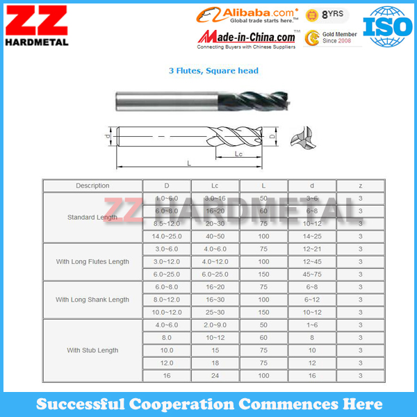 ISO Tungsten Carbide End Mills for Cutting Milling Inserts (2 flutes, 4 flutes, 6 flutes)