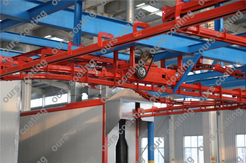 Hanging Conveyor in The Powder Coating Line