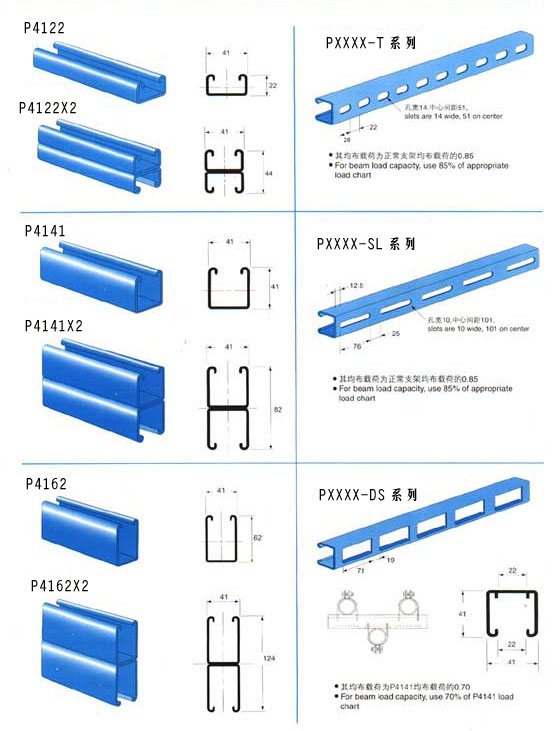 Ce and ISO Certificated Solar Strut Roll Forming Machine