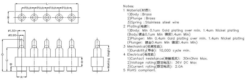 Spring Loaded Brass Pogo Pin Magnetic Adapter for iPhone Charger