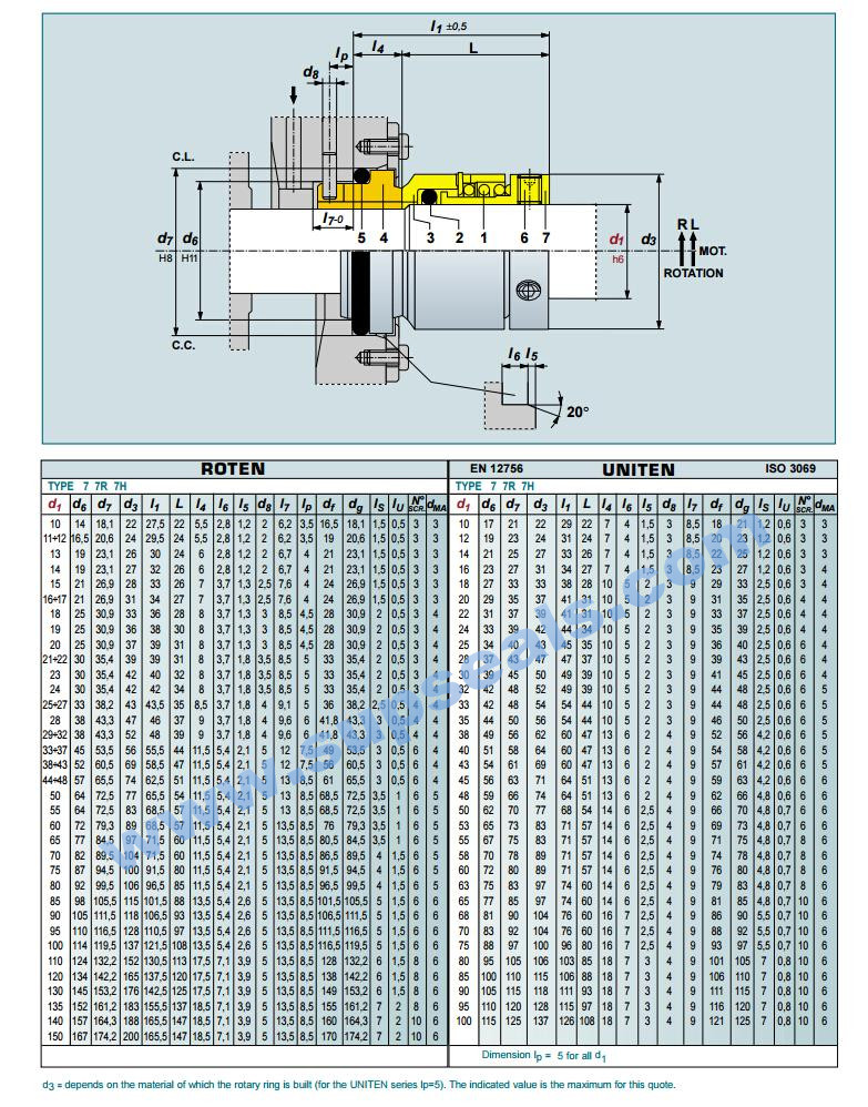 Mechanical Seal Roten Seal Roten Uniten 7