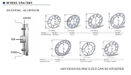 Aluminum Wheel Spacer