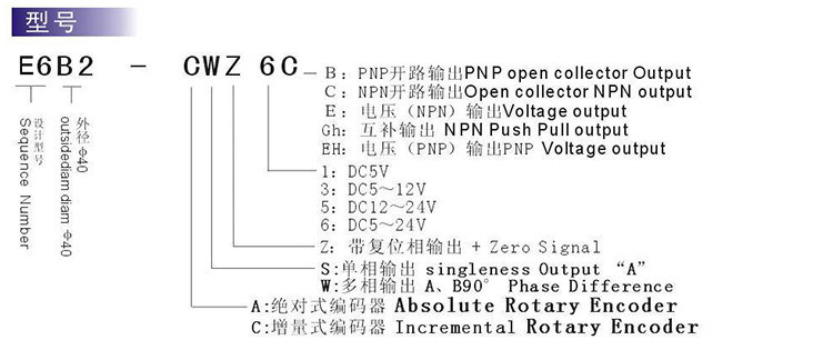 Yumo E6b2-Cwz3e 720PPR 5V 12V DC Shaft Incremental Rotary Encoder