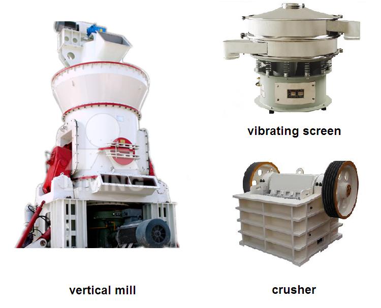 Self-Aligning Thrust Roller Bearings for Grinding Mills (23960CA)