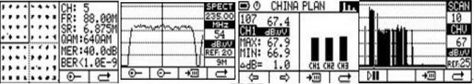 CATV Digital Optical Spectrum Qam Analyzer Csp-3105q