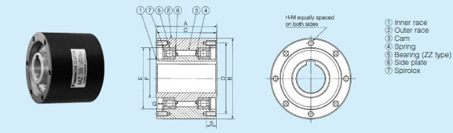 Mz Mi Mx Series One Way Bearing Freewheel Backstop Cam Clutch