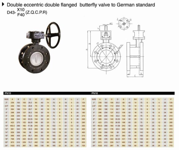 High Performance Double Flange Butterfly Valve