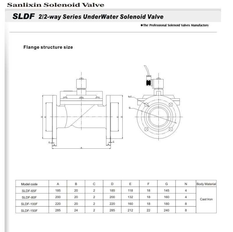 Solenoid Valve Good for Spring - Under Water (SLDF SERIES)