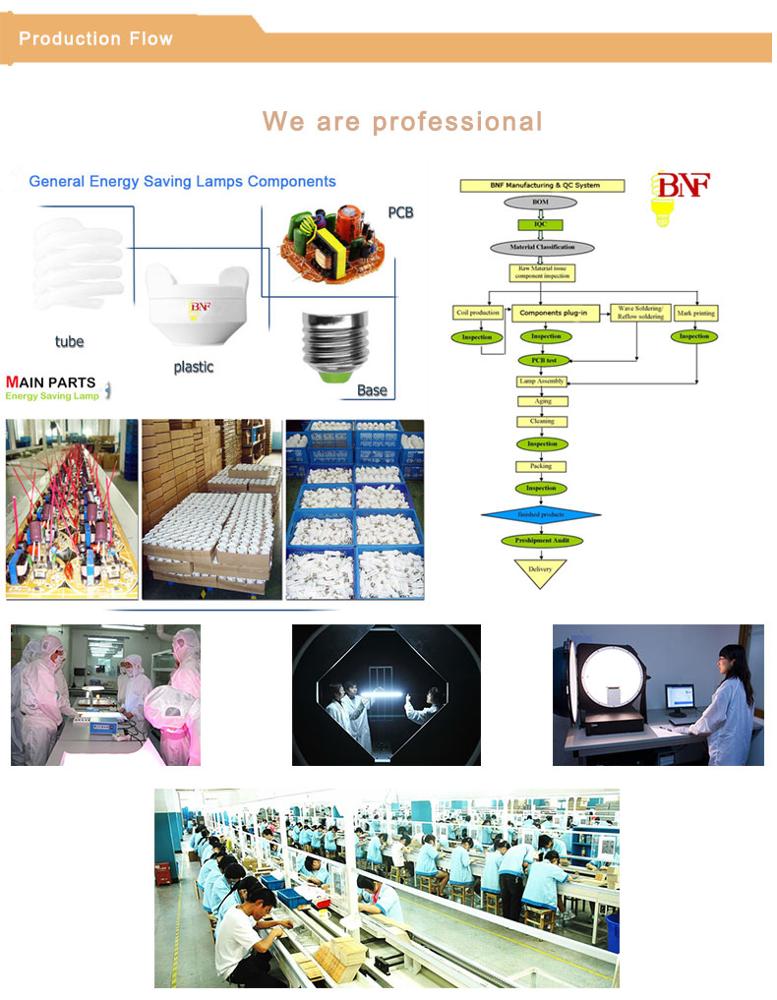 40W Halogen Powder Spiral Saving Lamp (BNFT2-HS-E)