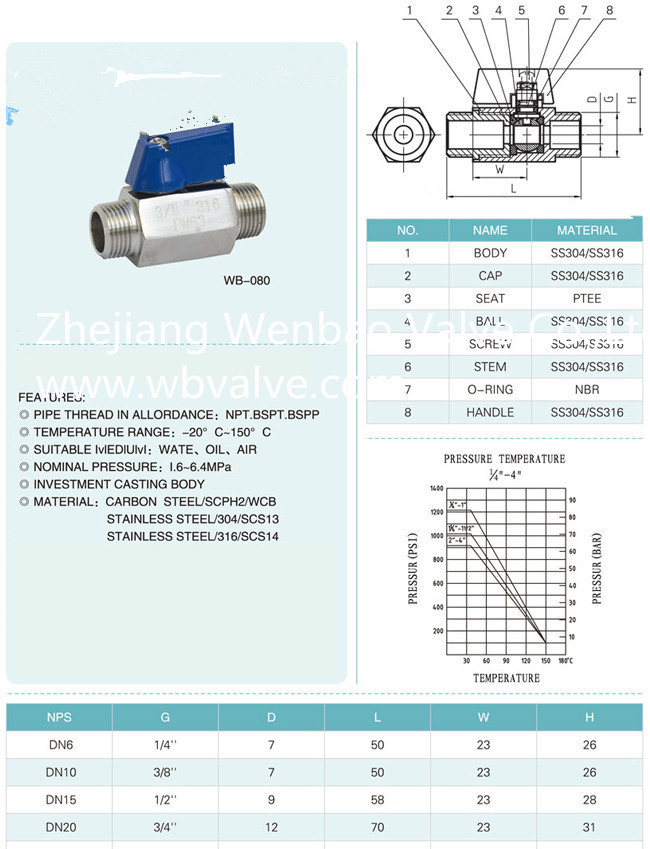 Male and Male Thread Stainles Steel Mini Ball Valve M/M