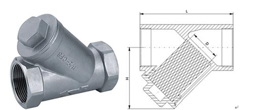 Y Type Female Strainer (GAGL11W)