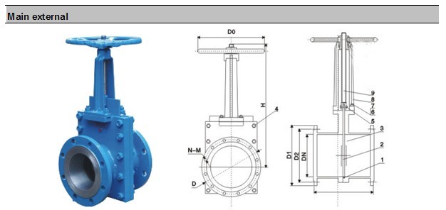 Cast Iron or Aluminum Slurry Gate Valve