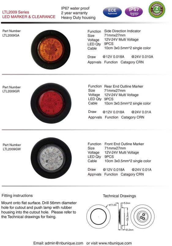 DOT Approved 2inch Side Marker Light with Grommet, 2 Year Warranty, Waterproof