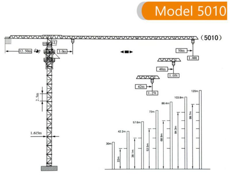 Topless 5010 Model Tower Crane with SGS