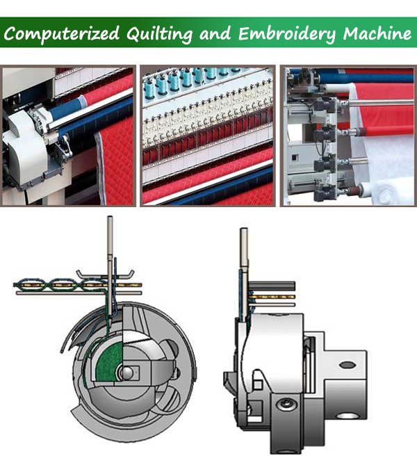 China Computerized Quilting and Embroidery Machine Supplier and Manufacturer