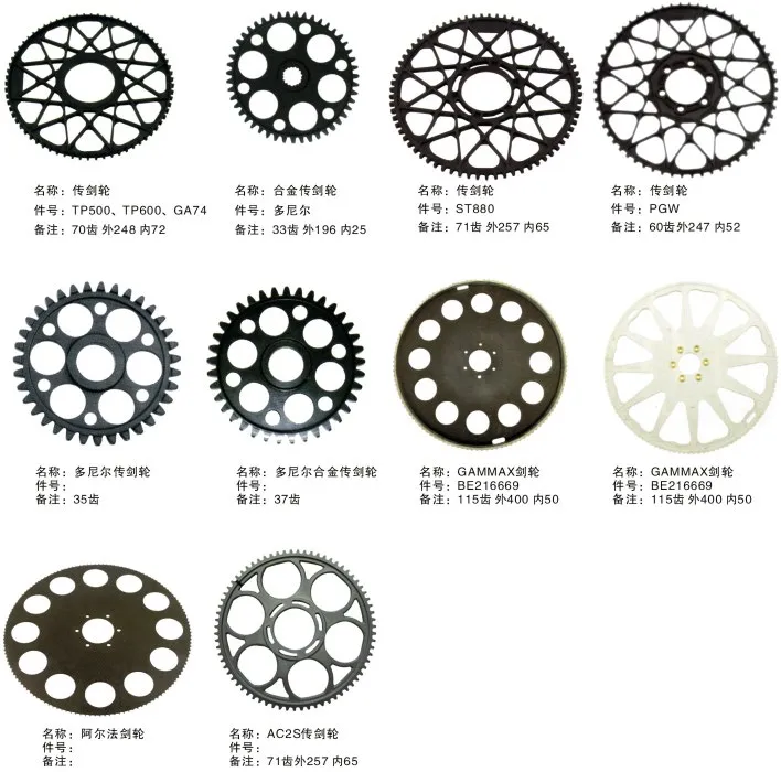 Driving Wheel for Rapier Loom 