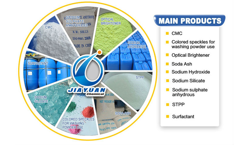 Hot Sell Color Sodium Sulphate Speckles