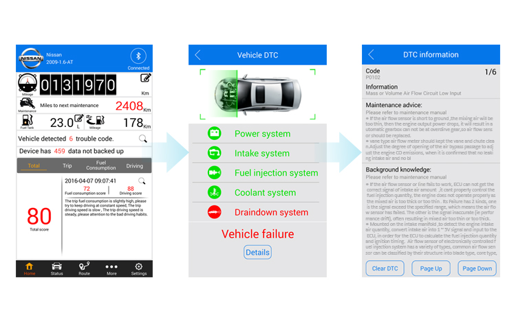 Mini Car Trip Computer V-Checker B341 for Android and B342 for Ios Phone