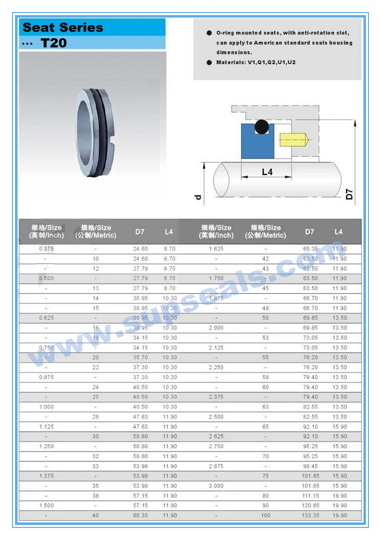 T20 Stationary Seat Metric Water Pump Welding Metal Bellow Seal