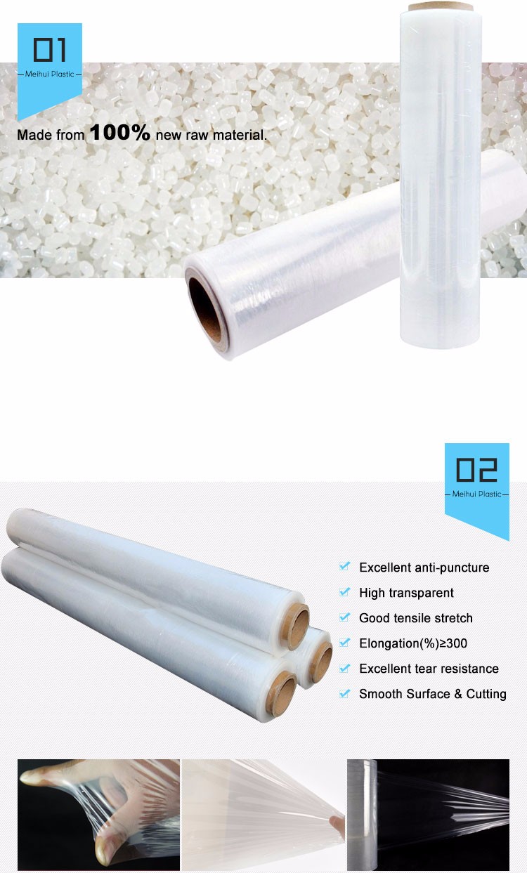 Llpde Stretch Film for Machine Use Pallet Wrap