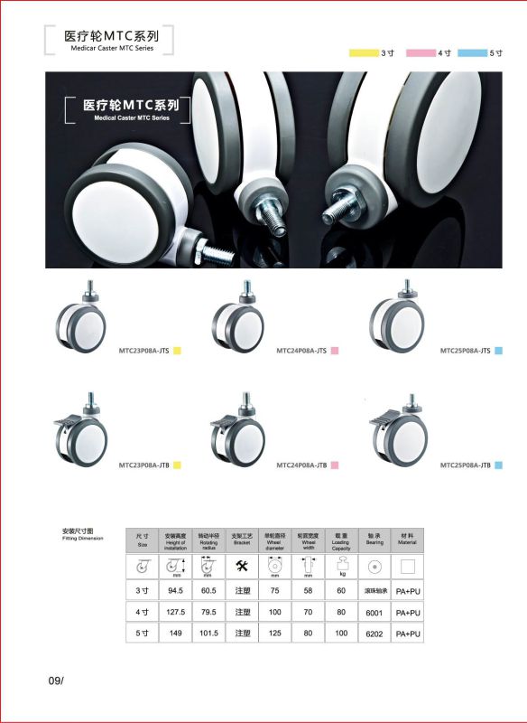 Medical TPU Centre Controlled Twin Casters