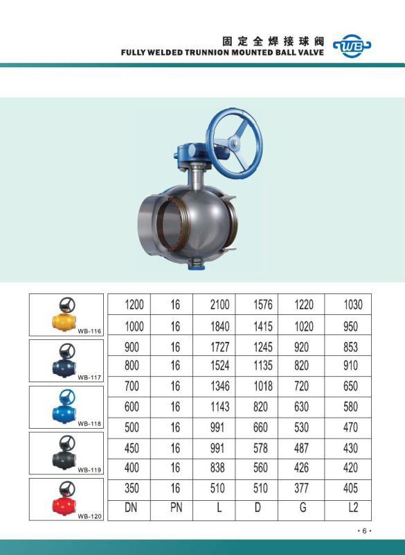 Dn200-Dn40 Gear Operated Butt Weld Fully Welded Ball Valve with Gear Box