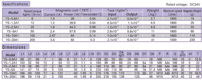 6nm Ys-0.6A1 for Rolling Hollow Shaft Magnetic Powder Clutch