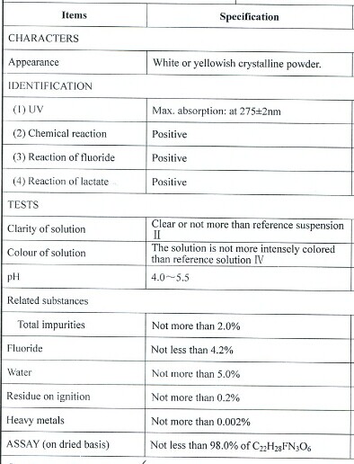 (Enrofloxacin Lactate) --Veterinary Dedicated Fluoroquinolone Enrofloxacin Lactate