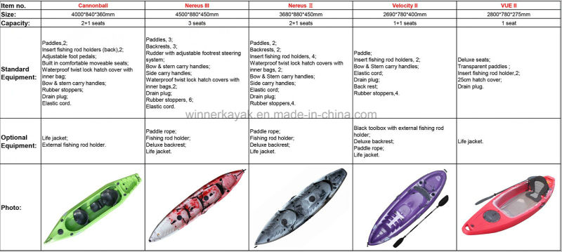 Good Quality Single Plastic Fishing Kayak Large Collection II