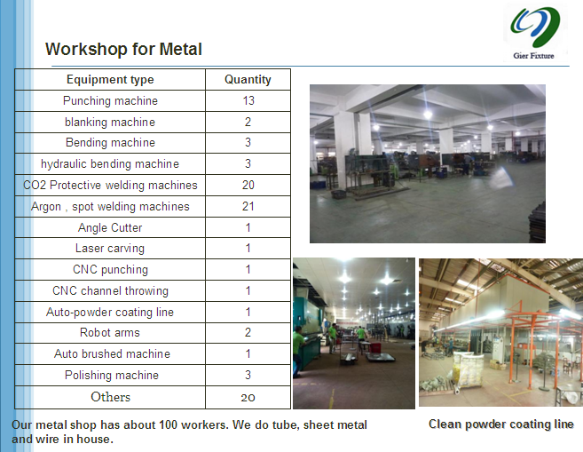 Steel Punching Backplane Display Rack