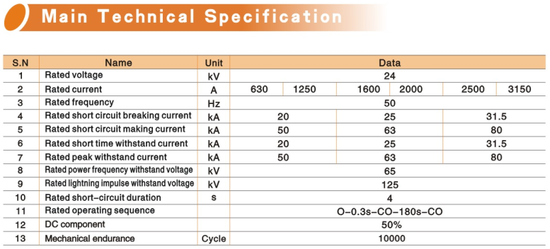 Vib-24 Vacuum Circuit Breaker (embedded poles)