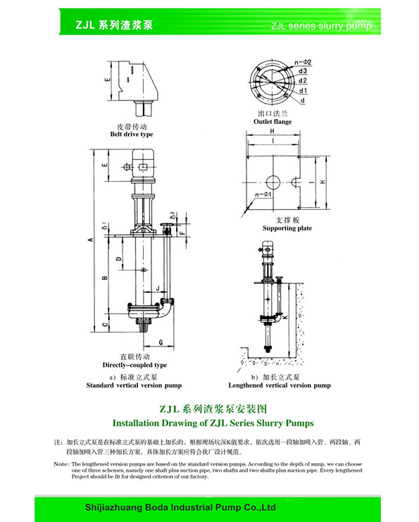 Vertical Desulfurization Pump (ZJL)