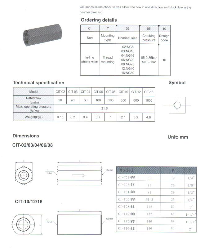 Cit Series in-Line Check Valves