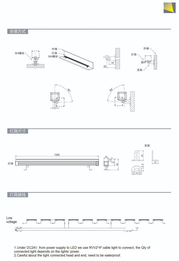 LED Strip Light 12W DC24V with Aluminum Profile