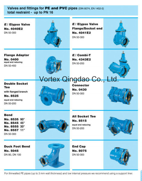 Vortex Gate Valve Awwa C515