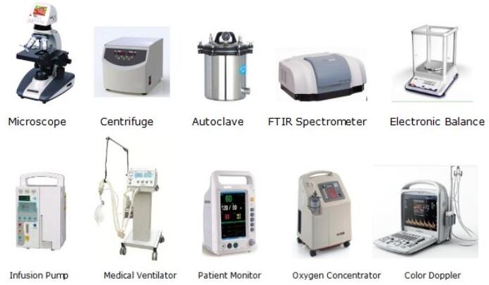 Liquid Chromatography HPLC with Pump Detector Injector and Column