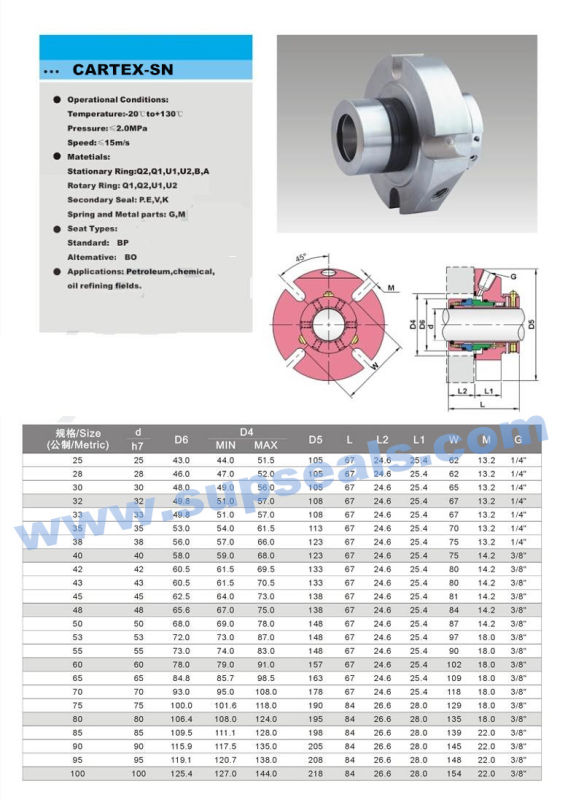 Mechanical Seal Equal to Burgmann Cartex-Sn Oil Charging Pump