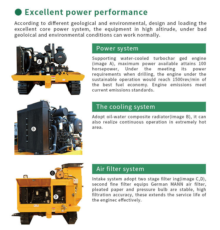 High Performance Rock Drilling Machine with Best Price