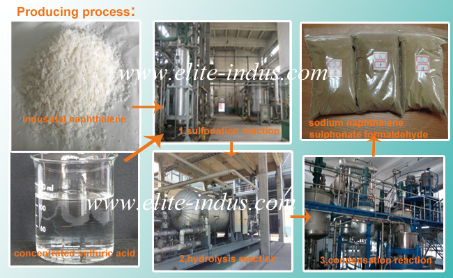 Naphthalene Superplasticizer Water Reducing Agent for Concrete Admixture