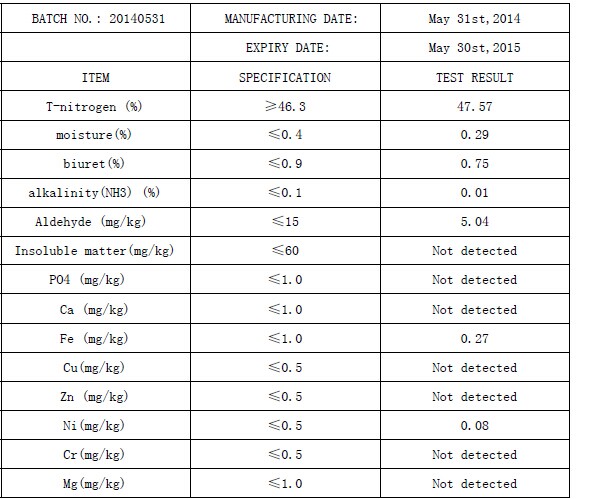 High Quality SCR Grade Urea for Making Adblue