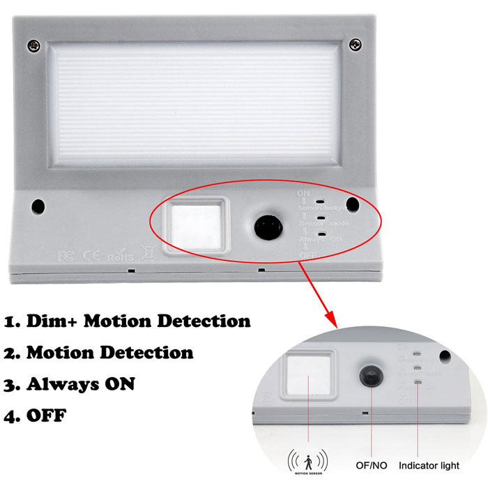 Stainless Steel Solar Lights Super Bright 21 LED Wireless Waterproof Motion Sensor Outdoor 3 Modes Solar Powered Light for Deck, Patio, Yard, Garden